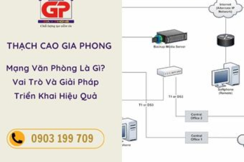 Mạng Văn Phòng Là Gì? Vai Trò Và Giải Pháp Triển Khai Hiệu Quả