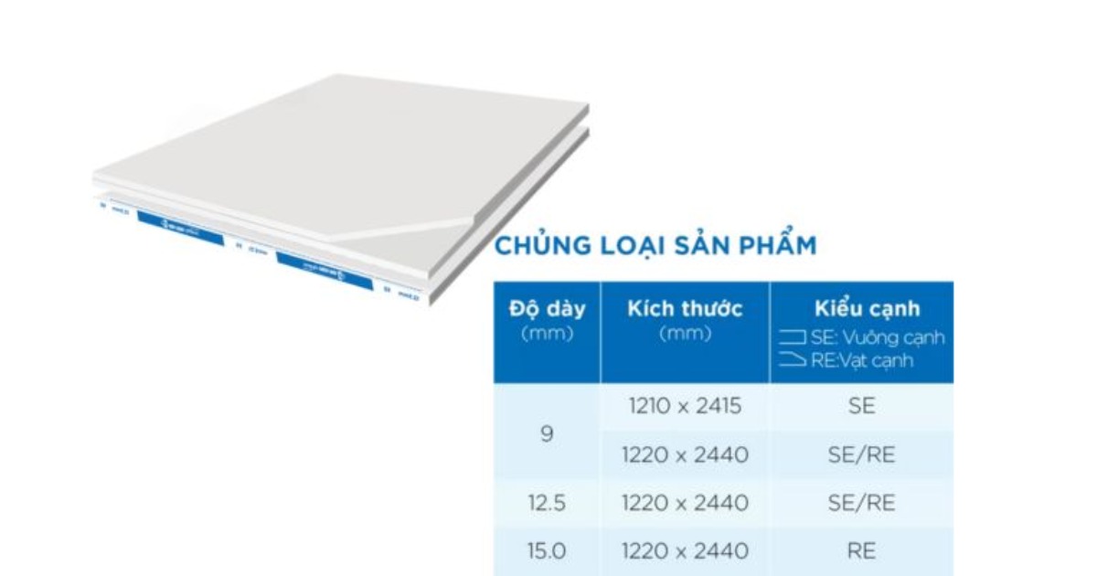 Kích thước tấm thạch cao bao nhiêu m2
