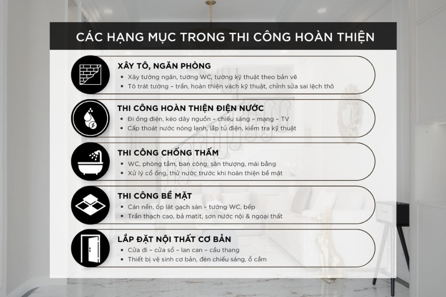 Các hạng mục công việc trong thi công chống thấm văn phòng