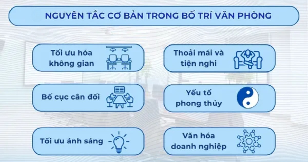 Nguyên tắc bố trí văn phòng tối ưu diện tích