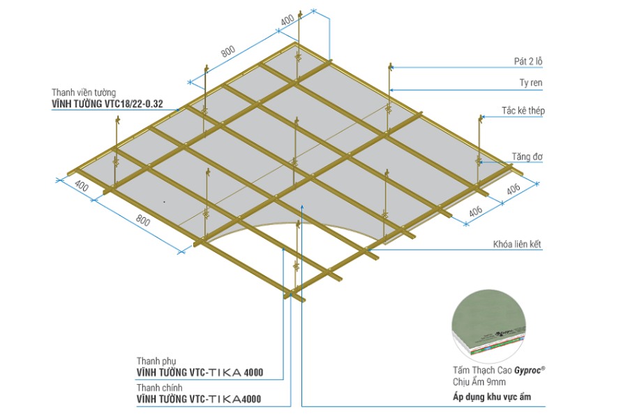 Trần thạch cao hay còn gọi là trần giả