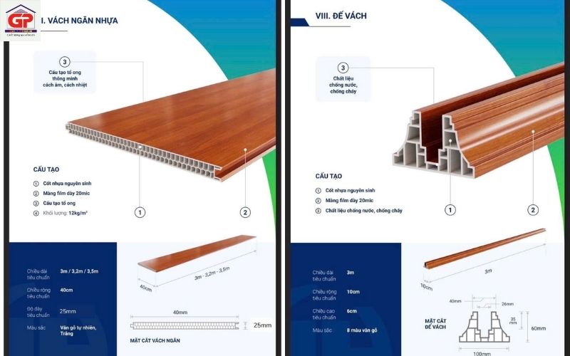 Cấu tạo vách ngăn nhựa dùng để phân chia không gian