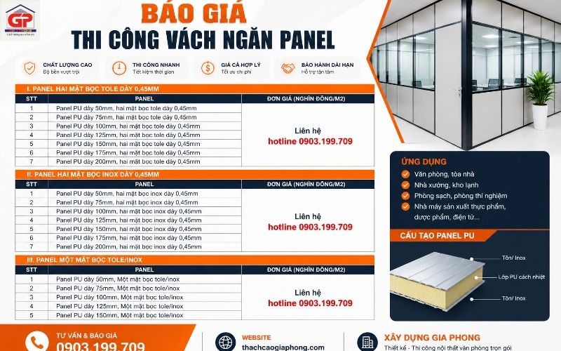 Báo giá vách ngăn panel theo loại vật liệu và hạng mục thi công