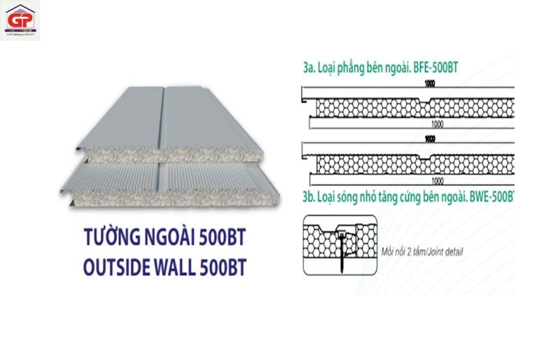 Cấu tạo cơ bản của vách panel trong công trình xây dựng