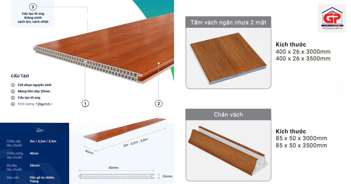 Cấu tạo vách ngăn nhựa 2 mặt