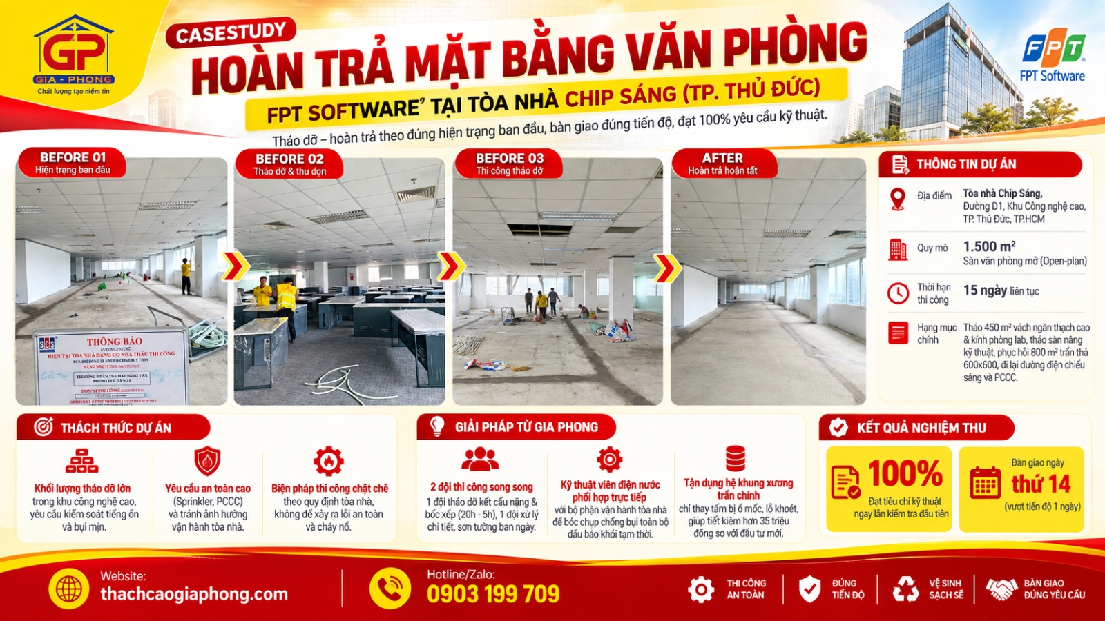 Dự án hoàn trả mặt bằng văn phòng 1500m2 cho FPT Software tại Tòa nhà Chip Sáng Khu Công Nghệ Cao TP Thủ Đức