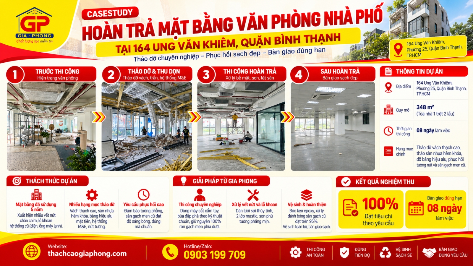 Hoàn trả mặt bằng tòa nhà văn phòng 3 tầng diện tích 348m2 tại 164 Ung Văn Khiêm Bình Thạnh