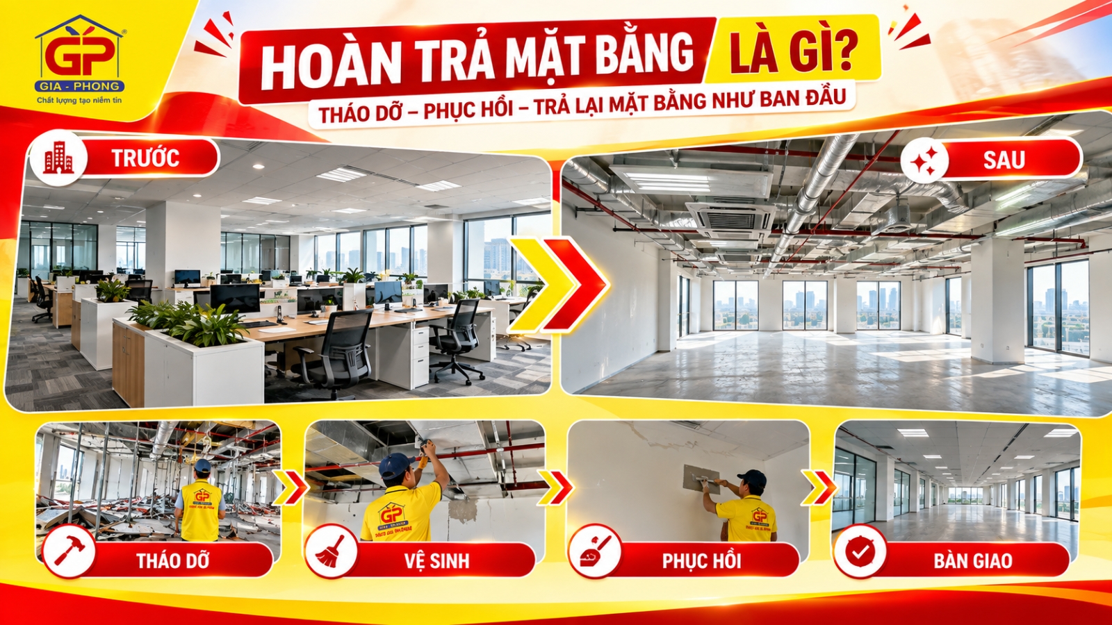 Hoàn trả mặt bằng văn phòng là gì - Tháo dỡ phục hồi trả lại mặt bằng như ban đầu