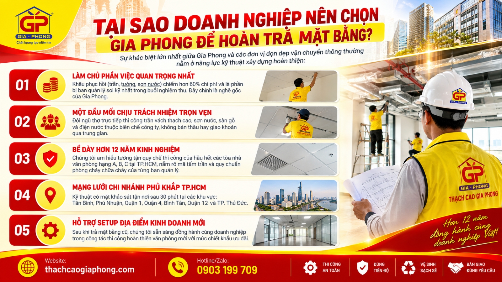 Tại sao doanh nghiệp nên chọn Gia Phong để hoàn trả mặt bằng văn phòng