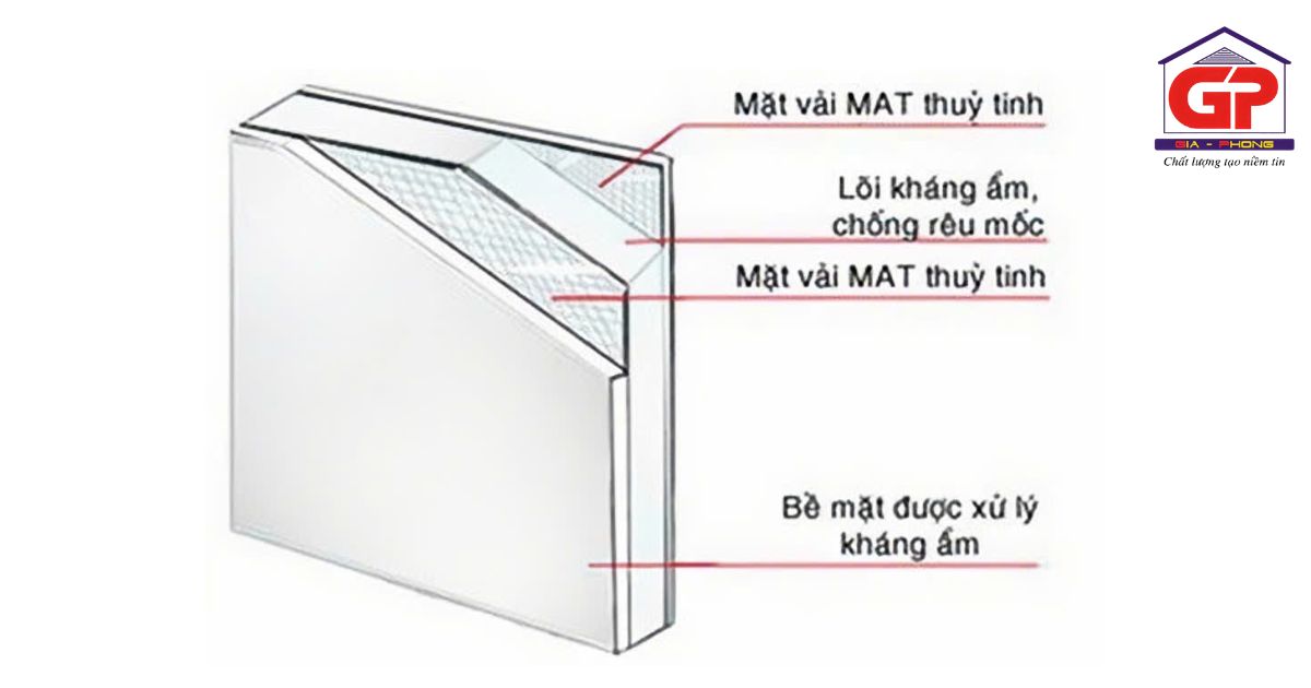 Cấu tạo của trần thạch cao chống ẩm