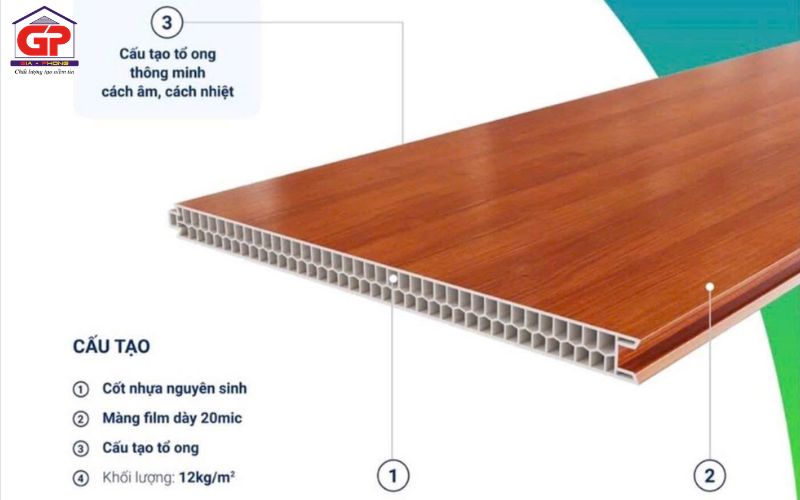 Cấu tạo của vách tivi tấm nano PVC chống ẩm cách âm