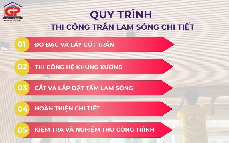 Quy trình thi công trần lam sóng chi tiết từ A-Z đảm bảo chất lượng