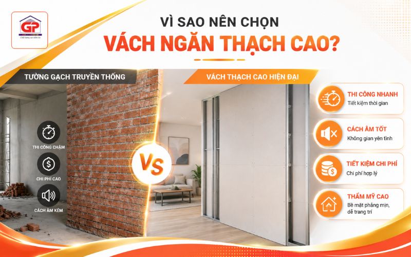 Ưu điểm thi công vách ngăn thạch cao cho nhà ở và văn phòng